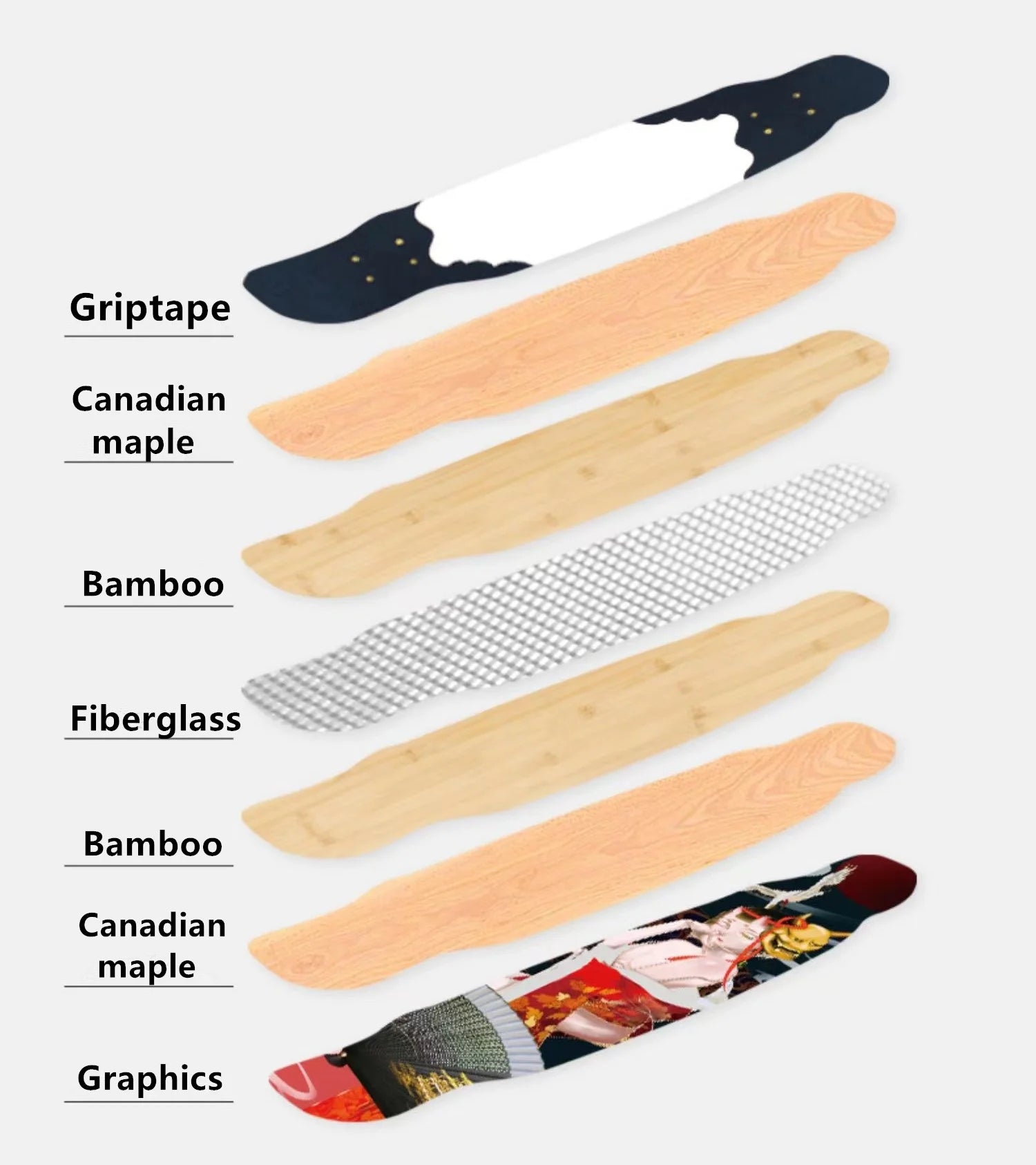 Bamboo Skateboard Decks, MK Bamboo Skateboard,bamboo Longboard