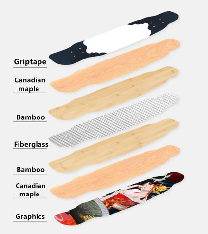 Bamboo Skateboard Decks, MK Bamboo Skateboard,bamboo Longboard